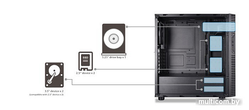 Корпус SilverStone PS14-E SST-PS14B-E