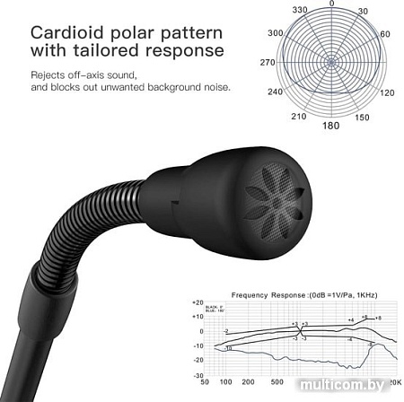 Микрофон FIFINE K052