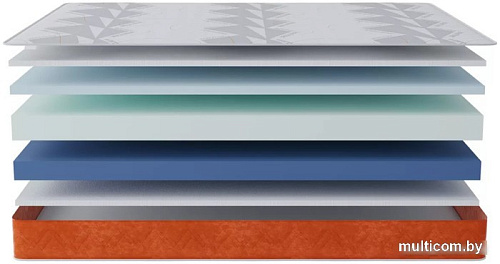 Матрас Stolline Гранат Warmer в скрутке, в чехле 80x190