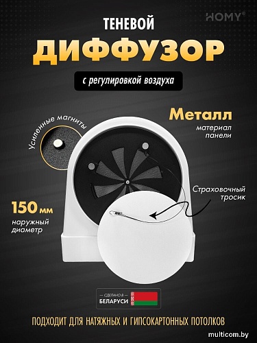 Вентиляционная решетка HOMY AO150W