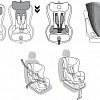 Детское автокресло Peg Perego Viaggio 1 Duo-Fix K (sand)