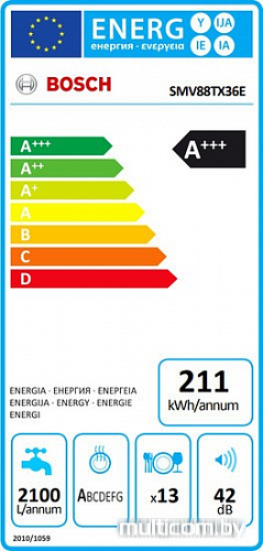 Посудомоечная машина Bosch SMV88TX36E