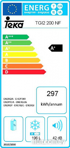 Морозильник TEKA TGI2 200 NF