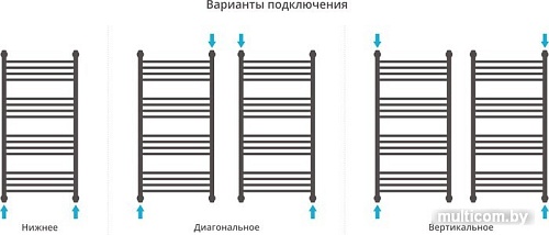 Полотенцесушитель Сунержа Богема+ 1000x500 05-0220-1050