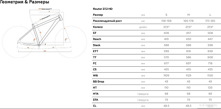 Велосипед Stark Router 27.2 HD L 2025 (ежевичный матовый/белый призрак)