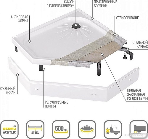 Душевой уголок Alex Baitler AB 215-90 + поддон AB9017V-1