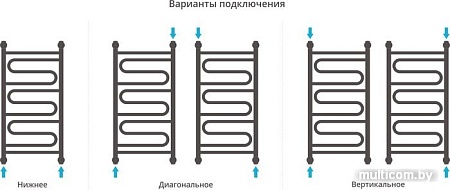 Полотенцесушитель Сунержа Элегия+ 800x400 00-0205-8040
