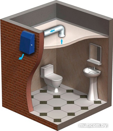 Вытяжной вентилятор Vents ВЦН 125