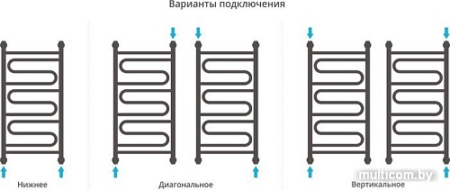 Полотенцесушитель Сунержа Элегия+ 800x400 00-0205-8040