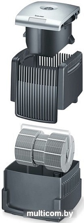 Мойка воздуха Beurer LW 230 (черный)