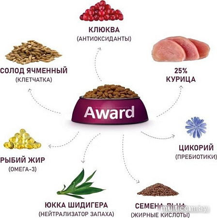Сухой корм для кошек Award Adult Urinary (для профилактики мочекаменной болезни с курицей с добавлением клюквы, цикория и рыбьего жира) 400 г