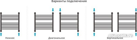 Полотенцесушитель Сунержа Богема с полкой+ 500x500 00-0223-5050