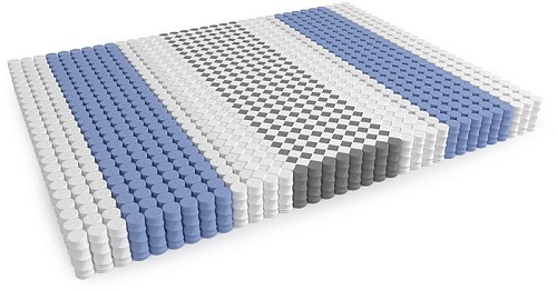 Матрас Mr. Mattress Traum XL 90x200