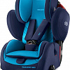 Автокресло RECARO Young Sport Hero Xenon Blue