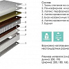 Матрас Пинскдрев Тонус 80x195