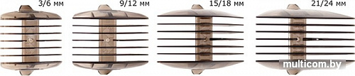 Машинка для стрижки Aresa AR-1813