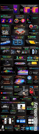 Смартфон Blackview BL9000 Pro 12GB/512GB (межзвездный черный)