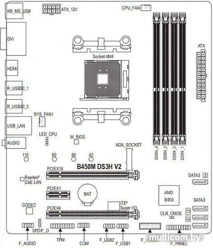 Материнская плата Gigabyte B450M DS3H V2 (rev. 1.0)