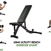 Силовая скамья Tunturi Utility Bench UB40