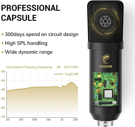 Проводной микрофон Tonor TC20