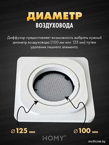 Вентиляционная решетка HOMY AIR квадратный AS100B 15x15 (черная)