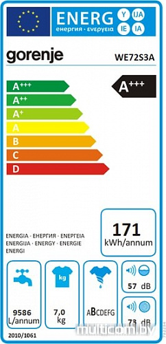 Стиральная машина Gorenje WE72S3A