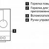 Варочная панель Electrolux EGU96647LX