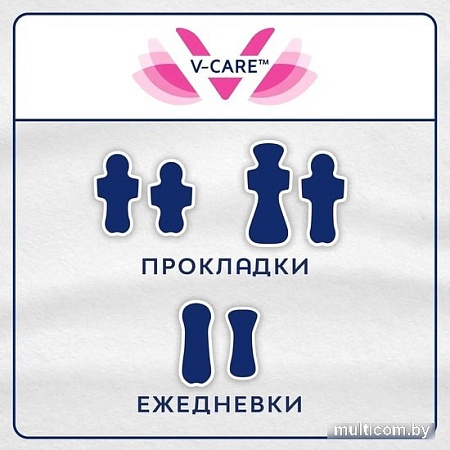 Прокладки гигиенические Libresse Ultra Normal мягкая поверхность (20 шт)