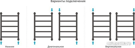 Полотенцесушитель Сунержа Галант+ 600x400 00-0200-6040