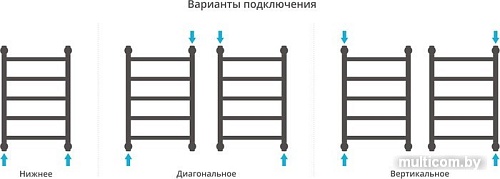 Полотенцесушитель Сунержа Галант+ 600x400 00-0200-6040