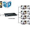 Разветвитель Orient HSP0108H