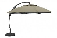 Зонты садовые, пляжные фото