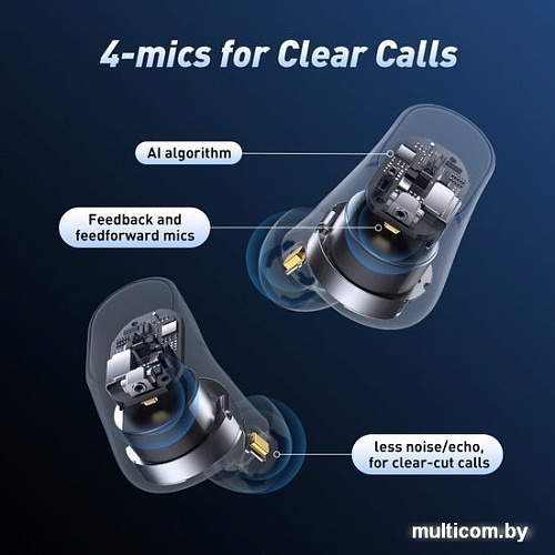 Наушники Baseus Bowie WM05 (белый)