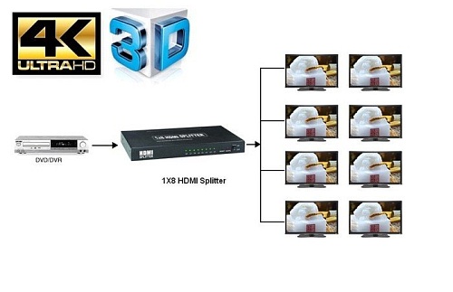 Разветвитель Orient HSP0108H