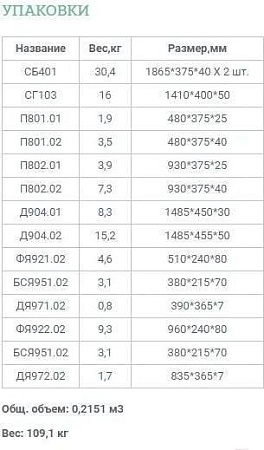 Шкаф распашной Уют Сервис Гарун-К 403.05 (молочный дуб)