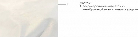 Влагонепроницаемый Пинскдрев Эгида 90x200