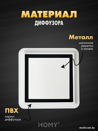 Вентиляционная решетка HOMY AIR квадратный AS125WT 20x20 (белая)