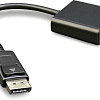 Адаптер Cablexpert A-DPM-DVIF-002