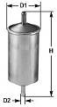Clean filters MBNA965