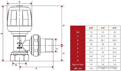 ITAP Ручной угловой вентиль 394 1/2&quot;