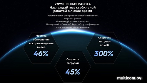 Смартфон Tecno Spark 9 Pro 4GB/128GB (цифровой шторм)