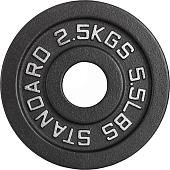 Диск VictoryFit VF-SC510250 2.5 кг