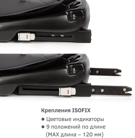 Детское автокресло Siger Престиж Isofix Lux KRES3945 (оникс)
