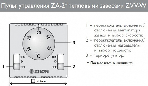 Тепловая завеса ZILON ZVV-1W15