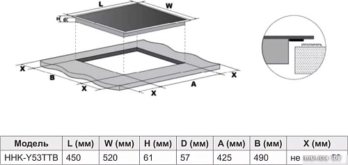 Варочная панель ZorG INO45 black