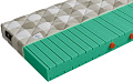 Матрас Mr. Mattress Funny 70x180
