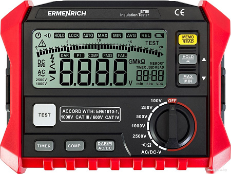 Тестер Ermenrich Ping ET50