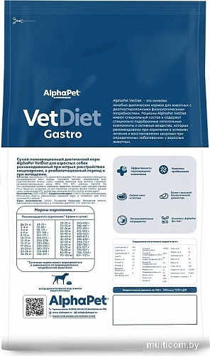 Сухой корм для собак AlphaPet VetDiet Gastro для взрослых собак 500 г