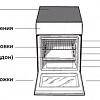 Кухонная плита Hotpoint-Ariston H5VSH1A (W) RU