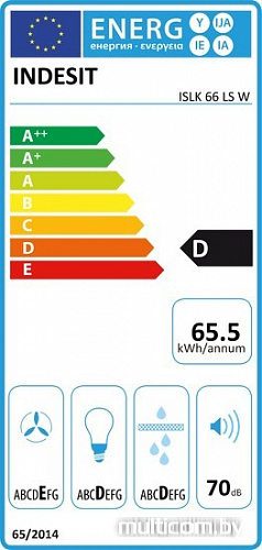 Кухонная вытяжка Indesit ISLK 66 LS W